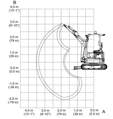 Gravemaskin belter diesel 1,1-2,0 tonn